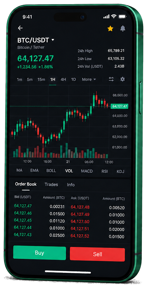 İş Bankası platformu mobil işlem ekranı — canlı BTC/USDT grafiği, emir defteri ve alım-satım paneli